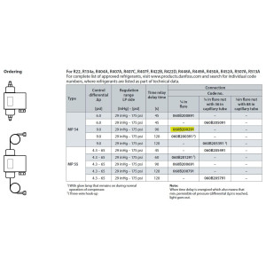 Danfoss 060B200291 Control de Diferencial de Presion de Aceite MP54, Control de Diferenacial 9 Psi, Rango de Regulacion Baja Presion 29 inHg -175 psi, Tiempo de Retardo 90 Seg, 1/4 pulg Flare M, Identico 060B200266
