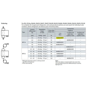 Danfoss 060B200891 Oil Differential Pressure Control MP54, 6 Psi Control Differential, Regulation Range LP Side 29 inHg - 175 psi,45 Sec Time Relay Delay, 1/4 in Flare M Connection