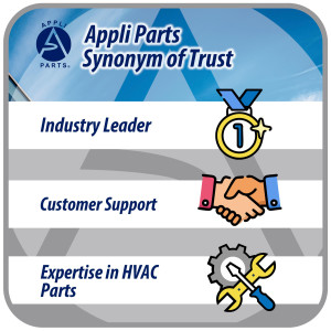 Appli Parts APCC-1836B Cleaning Cover Kit or Maintenance for Mini Split 1.5 - 3 Tons (from 18,000 to 36,000 Btu), 3.3 to 4.27 ft in length, Waterproof, 3 yd Drain Hose, with Support Plate.