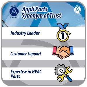 Appli Parts APAB-4440 Soporte de Montaje en Piso para Mini Split. Soporta 200 kg, Compatible desde 9000 a 60000 BTU, Incluye Gomas Antivibracion y Kit Completo de Instalacion. Extensible 56 a 100 cm
