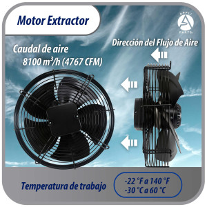 Appli Parts AXF-550-4 21-5/8 in Axial Fan Motor Guard Mounted Fan Blade 220-440V, 3Ph 50-60 Hz 600W 1560 rpm, Universal replacement for Cold Room Evaporators, Condensing Units, Work Temp -22F to 140F