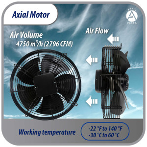 Appli Parts AXF-450-4 Extractor Axial 450 mm (17-3/4 pulg) 220-440 V, 3 ph, 60 Hz, 300 W, 1600 rpm, Rango Temperatura -30 C a 60 C, incluye aspa y base tipo jaula