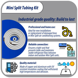 Appli Parts APLS-K14383813 Mini Split Tubing Kit 1/4 x 3/8 in, 13 ft, with 3/8 in Insulation, Drain Hose, Mummy Tape and Teflon Tape. Made of copper and aluminum