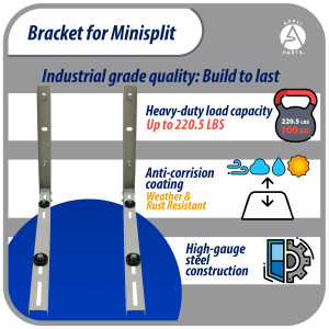 Appli Parts APAB-2160 Soporte de Montaje en Pared para Mini Split - Soporte Universal hasta 150 kg, Compatible con 5000 a 36000 BTU, Incluye Gomas Antivibracion y Kit Completo de Instalacion