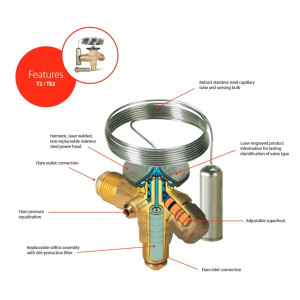 Danfoss 068Z3400 1/6 - 4.5TR Expansion Valve Body, T 2, R404A,R507A, 3/8x1/2 in, Flare, Internal Equalized, Single-flow, -40 to 50 F, Capacity determined by Orifice size Sold Separately, 068Z3508
