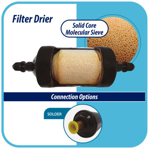 Appli Parts APFD-033S 3/8 in Liquid Line Refrigerant AC Filter Drier hvac Refrigeration 033S ODF Sweat Solder connection universal unidirectional 4-1/2 in long 1-3/4 in wide