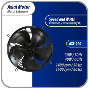 Appli Parts AXF-200 7-7/8 in Axial Fan Motor Guard Mounted Fan Blade 220 V, 1 Ph, 50-60 Hz, 40 W, 1600 rpm, Universal replacement for Cold Room Evaporators, Condensing Units, Work Temp -22F to 140F 