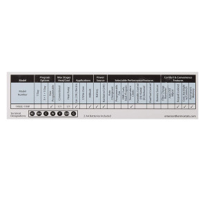 Emerson Thermostat 1 Stage 24V Digital (Non Prog.) 1F83C-11NP

