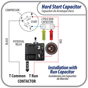 Appli Parts APHS-3 4 to 5 TON Hard Start kit 208-265 V, 1 Ph for air conditioner includes Capacitor 270-324mfd 330V and Potential Relay for Air Conditioner scroll and reciprocating compressors
