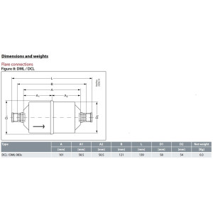 Danfoss 023Z5023 3/8in Liquid Line Refrigerant AC Filter Drier hvac refrigeration ODF 3.1-4.6tons Unidirectional 5-1/2in Long 2-1/4in Wide DCL 083S