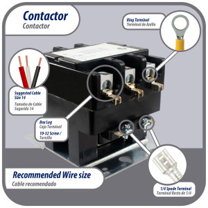 Appli Parts APAC-375240 Heavy Duty Contactor 3 Poles 75A 240V Coil Replacement for AC Compressors and Electrical Applications UL Certified E476929
