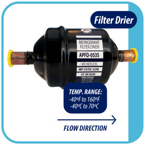 Appli Parts APFD-053S 3/8 in Liquid Line Refrigerant AC Filter Drier hvac Refrigeration 053S ODF Sweat Solder connection universal unidirectional 4-1/2 in long 2 in wide