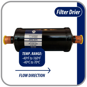 Appli Parts APFD-307S 7/8 in Liquid Line Refrigerant AC Filter Drier hvac Refrigeration 307S ODF Sweat Solder connection universal unidirectional 10-1/2 in long 3-1/4 in wide