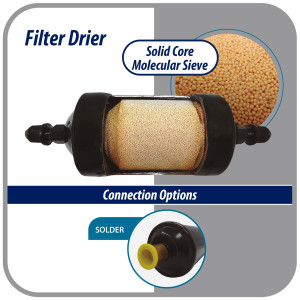 Appli Parts APFD-164S 1/2 in Liquid Line Refrigerant AC Filter Drier hvac Refrigeration 164S ODF Sweat Solder connection universal unidirectional 7in long 3in wide