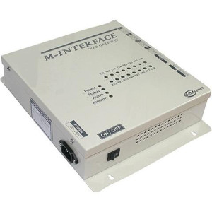 Module Network Intelligent Manager Control System For Vrf Evrfimm / M-Interface 17211200000086 Module Network Intelligent Manager Control System For Vrf Evrfimm / M-Interface 17211200000086