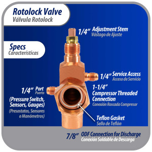 Appli Parts APRV-VA05 Rotolock Valve V05 1-1/4 in x 7/8 in ODF solder connection Universal replacement valve will work for refrigeration and air conditioning systems Appli Parts APRV-VA05 Rotolock Valve V05 1-1/4 in x 7/8 in ODF solder connection Universal replacement valve will work for refrigeration and air conditioning systems