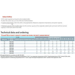 Danfoss 068Z3346 1/5 - 3TR Expansion Valve Body, T 2, R134a,R513A, 3/8x1/2 in, Flare, Internal Equalized, Single-flow, -40 to 50 F, Capacity determined by Orifice size Sold Separately, 068Z3542