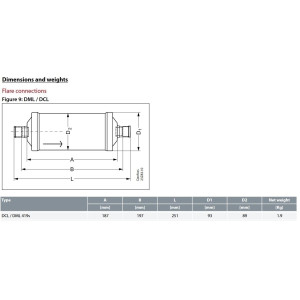 Danfoss 023Z0107 1-1/8in Liquid Line Refrigerant AC Filter Drier hvac refrigeration ODF 18.6-28.6tons Unidirectional 9-7/8in Long 3-11/16in Wide DCL 419S