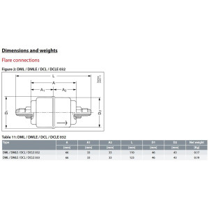 Danfoss 023Z5001 3/8in Liquid Line Refrigerant AC Filter Drier hvac refrigeration Flare 1.5-2tons Unidirectional 4-5/16in Long 1-13/16in Wide DCL 033 Danfoss 023Z5001 3/8in Liquid Line Refrigerant AC Filter Drier hvac refrigeration Flare 1.5-2tons Unidirectional 4-5/16in Long 1-13/16in Wide DCL 033