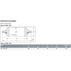 Danfoss 023Z0013 1/2in Liquid Line Refrigerant AC Filter Drier hvac refrigeration Flare 7.1-10.6tons Unidirectional 9-7/8in Long 3-1/8in Wide DCL 304 Danfoss 023Z0013 1/2in Liquid Line Refrigerant AC Filter Drier hvac refrigeration Flare 7.1-10.6tons Unidirectional 9-7/8in Long 3-1/8in Wide DCL 304