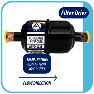 Appli Parts APFD-033S 3/8 in Liquid Line Refrigerant AC Filter Drier hvac Refrigeration 033S ODF Sweat Solder connection universal unidirectional 4-1/2 in long 1-3/4 in wide Appli Parts APFD-033S 3/8 in Liquid Line Refrigerant AC Filter Drier hvac Refrigeration 033S ODF Sweat Solder connection universal unidirectional 4-1/2 in long 1-3/4 in wide