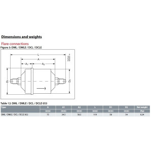 Danfoss 023Z5002 1/4in Liquid Line Refrigerant AC Filter Drier hvac refrigeration Flare 1.6-2.4tons Unidirectional 4-11/16in Long 2-1/4in Wide DCL 052 Danfoss 023Z5002 1/4in Liquid Line Refrigerant AC Filter Drier hvac refrigeration Flare 1.6-2.4tons Unidirectional 4-11/16in Long 2-1/4in Wide DCL 052