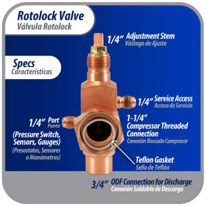 Appli Parts APRV-VA04 Rotolock Valve V04 1-1/4 in x 3/4 in ODF solder connection Universal replacement valve will work for refrigeration and air conditioning systems Appli Parts APRV-VA04 Rotolock Valve V04 1-1/4 in x 3/4 in ODF solder connection Universal replacement valve will work for refrigeration and air conditioning systems