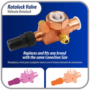 Appli Parts APRV-VA04 Rotolock Valve V04 1-1/4 in x 3/4 in ODF solder connection Universal replacement valve will work for refrigeration and air conditioning systems Appli Parts APRV-VA04 Rotolock Valve V04 1-1/4 in x 3/4 in ODF solder connection Universal replacement valve will work for refrigeration and air conditioning systems