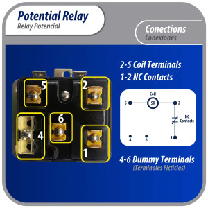 Appli Parts APPR-069 Potential Relay 069, Coil Voltage 332 V Min Pick up 180 V Max Pick up 193 V Max Drop Out 105 V 50/60 Hz Universal replacement for HVAC and Refrigeration units Appli Parts APPR-069 Potential Relay 069, Coil Voltage 332 V Min Pick up 180 V Max Pick up 193 V Max Drop Out 105 V 50/60 Hz Universal replacement for HVAC and Refrigeration units