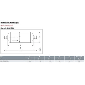 Danfoss 023Z0034 7/8in Liquid Line Refrigerant AC Filter Drier hvac refrigeration ODF 15.3-23tons Unidirectional 9-11/16in Long 3-1/8in Wide DCL 307S