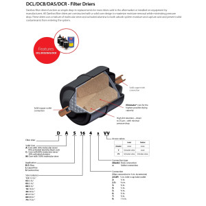 Danfoss 023Z1089 Filtro Secador DCB 164s 1/2 pulg Odf Soldable 2-3 tons Bidireccional 023Z1089
023Z1436


