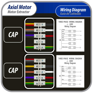 Appli Parts AXF-910-4 35-7/8 in Axial Fan Motor Guard Mounted Fan Blade 220-440 V, 3 Ph, 50-60 Hz, 2500 W, 1050 rpm, Universal replacement for Cold Room Evaporators and Condensing Units, Work Temp -22 F to 140 F 