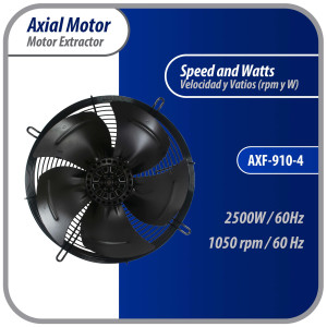 Appli Parts AXF-910-4 35-7/8 in Axial Fan Motor Guard Mounted Fan Blade 220-440V, 3Ph, 50-60Hz 2500W 1050rpm, Universal replacement for Cold Room Evaporators, Condensing Units, Work Temp -22F to 140F