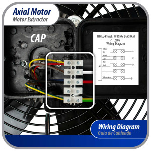 Appli Parts AXF-500-3 19-3/4 in Axial Fan Motor Guard Mounted Fan Blade 220 V, 3 Ph, 50-60 Hz, 500 W, 1450 rpm, Universal replacement for Cold Room Evaporators and Condensing Units