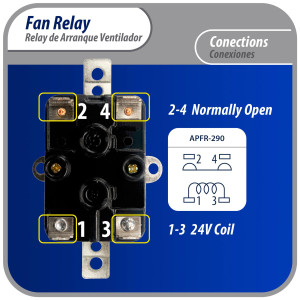 Appli Parts APFR-290 90-290, 24 VAC Coil, Heavy Duty Switching Fan Relay, SPST Normally Open AC and heating Furnace blower relay Universal fit multi position bracket Appli Parts APFR-290 90-290, 24 VAC Coil, Heavy Duty Switching Fan Relay, SPST Normally Open AC and heating Furnace blower relay Universal fit multi position bracket