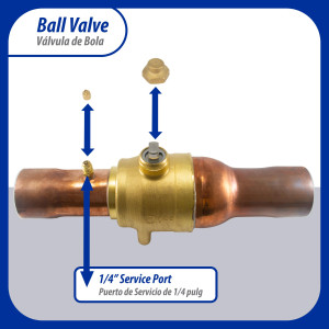 Appli Parts APBV-218 2-1/8 in Shut Off Ball Valve ODF Universal Replacement 610 psi (4.2 Mpa) max pressure -22 F to 248 F work temperature with 1/4 in SAE service port, with 12-2/3 in overall length