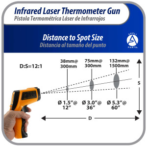 Appli Parts APTT-DLD Infrared Thermometer Gun: Versatile Laser Temperature Measurement Tool for Cooking, HVAC, Engine Diagnostics and More -58 F to 1022 F or Celsius Scale Appli Parts APTT-DLD Infrared Thermometer Gun: Versatile Laser Temperature Measurement Tool for Cooking, HVAC, Engine Diagnostics and More -58 F to 1022 F or Celsius Scale