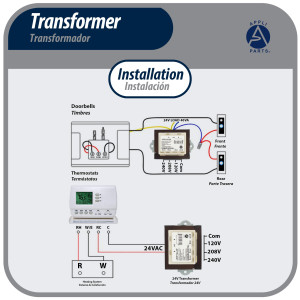 Appli Parts APTR-403T Transformer 120, 208, 240 V to 24 V, 40 Va Foot Mount 1/4 Male Quick Connects, Class B Insulation, Class 2 Transformer Appli Parts APTR-403T Transformer 120, 208, 240 V to 24 V, 40 Va Foot Mount 1/4 Male Quick Connects, Class B Insulation, Class 2 Transformer
